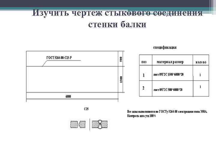 Изучить чертеж стыкового соединения стенки балки 
