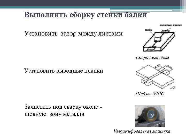 Выполнить сборку стенки балки Установить зазор между листами Сборочный пост Установить выводные планки Шаблон