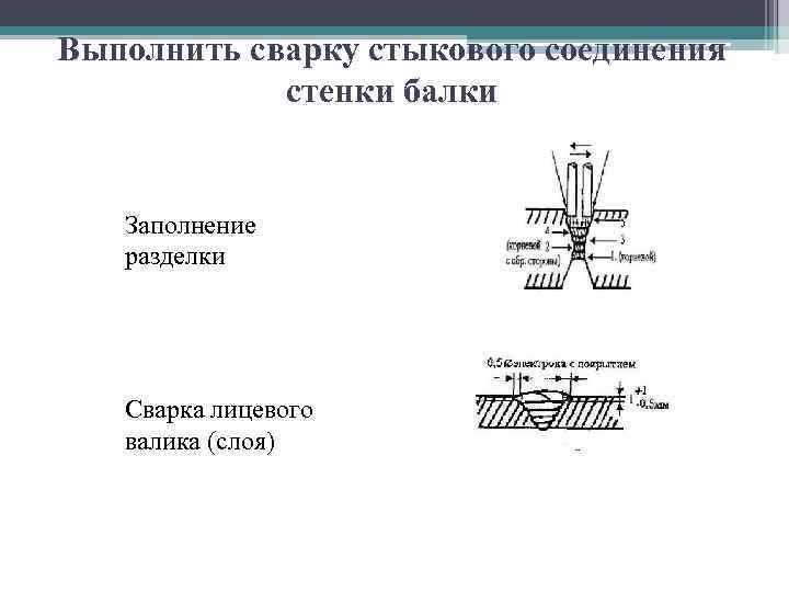 Выполнить сварку стыкового соединения стенки балки Заполнение разделки Сварка лицевого валика (слоя) 