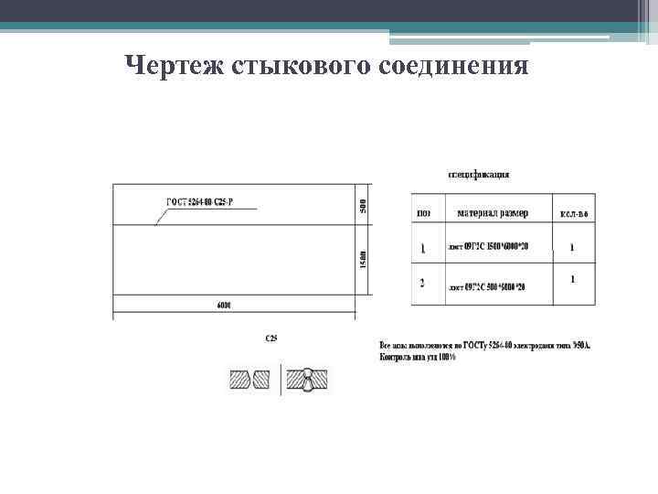 Чертеж стыкового соединения стыкового 