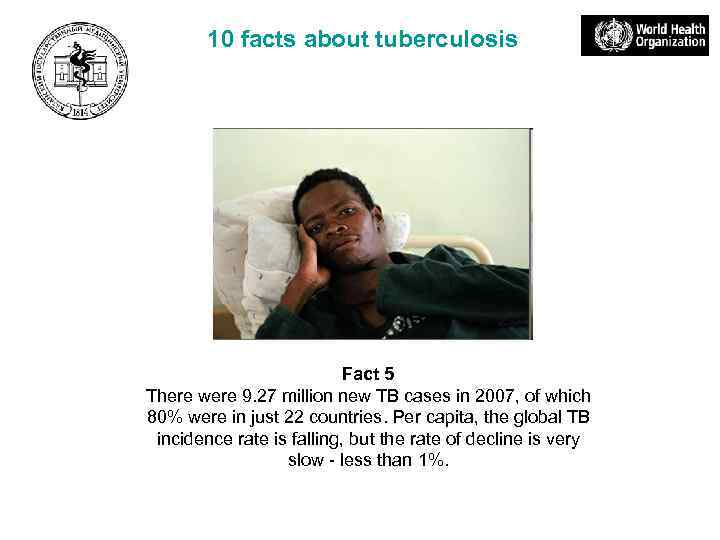 10 facts about tuberculosis Fact 5 There were 9. 27 million new TB cases