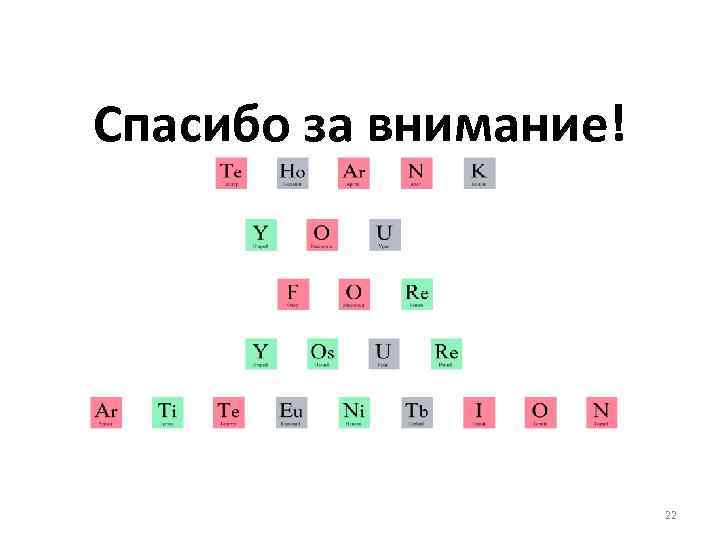 Спасибо за внимание! 22 