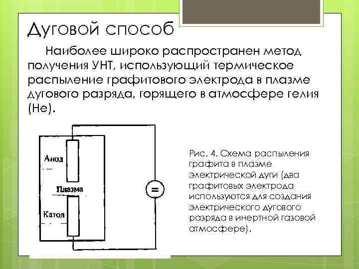 Способ распыления лкм hp что это