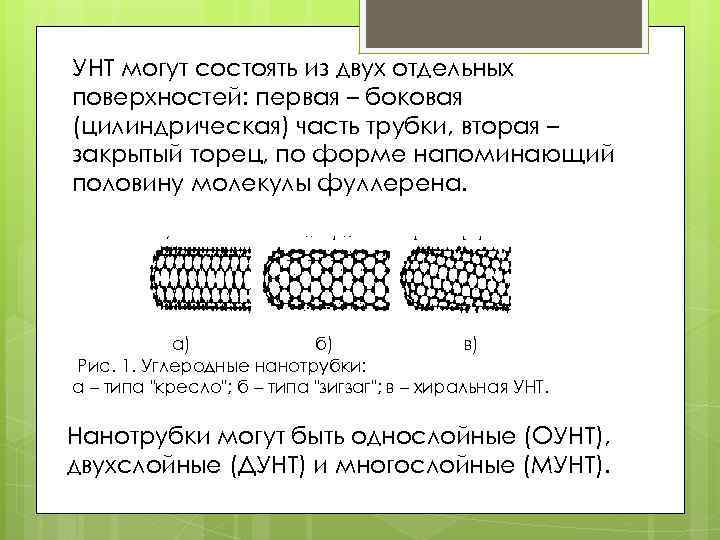 УНТ могут состоять из двух отдельных поверхностей: первая – боковая (цилиндрическая) часть трубки, вторая