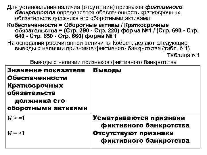 Для установления наличия (отсутствия) признаков фиктивного банкротства определяется обеспеченность краткосрочных обязательств должника его оборотными