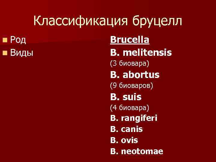 Классификация бруцелл n Род n Виды Brucella B. melitensis (3 биовара) B. abortus (9