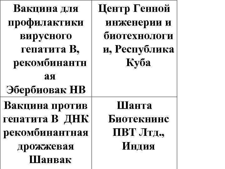 Вакцина для Центр Генной профилактики инженерии и вирусного биотехнологи гепатита В, и, Республика рекомбинантн