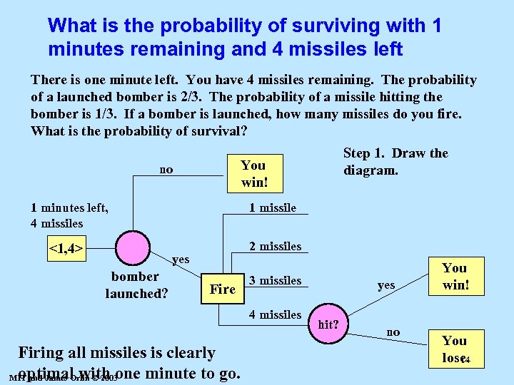 What is the probability of surviving with 1 minutes remaining and 4 missiles left