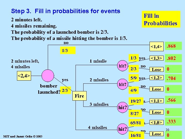 Step 3. Fill in probabilities for events Fill in Probabilities 2 minutes left. 4