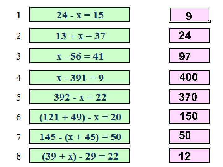 9 24 97 400 370 150 50 12 