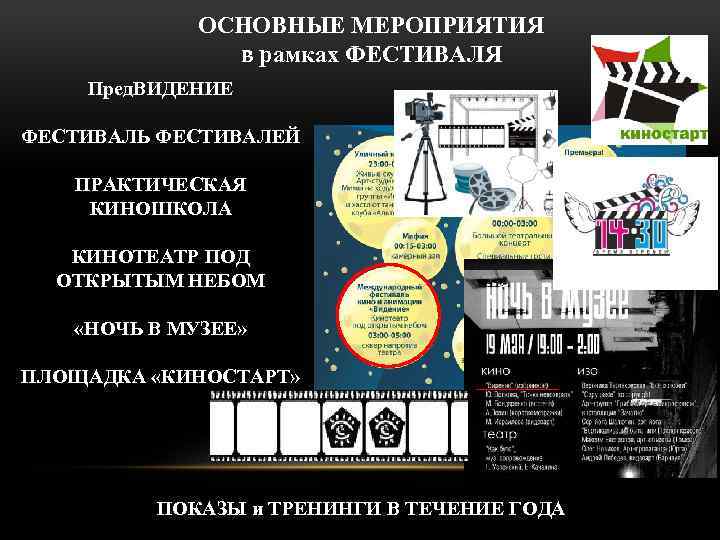 ОСНОВНЫЕ МЕРОПРИЯТИЯ в рамках ФЕСТИВАЛЯ Пред. ВИДЕНИЕ ФЕСТИВАЛЬ ФЕСТИВАЛЕЙ ПРАКТИЧЕСКАЯ КИНОШКОЛА КИНОТЕАТР ПОД ОТКРЫТЫМ