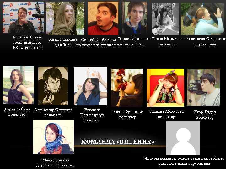 Алексей Левин соорганизатор, PR- специалист Анна Ревякина Сергей Любченко Борис Афанасьев Елена Маркелова Анастасия