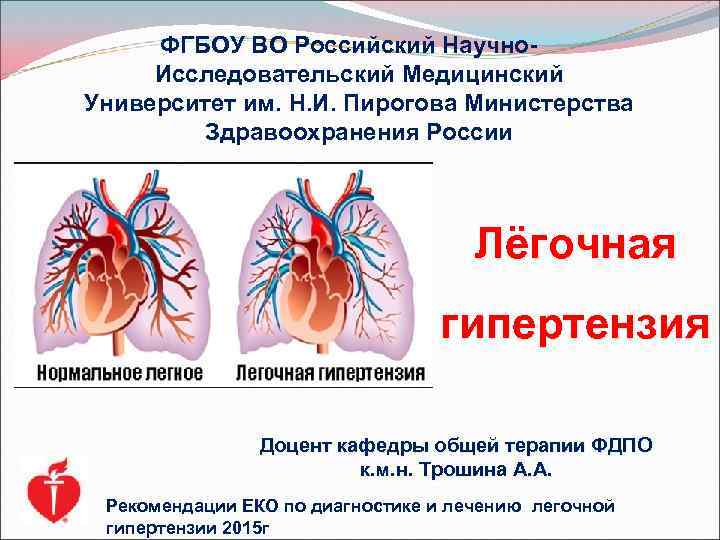 ФГБОУ ВО Российский Научно. Исследовательский Медицинский Университет им. Н. И. Пирогова Министерства Здравоохранения России