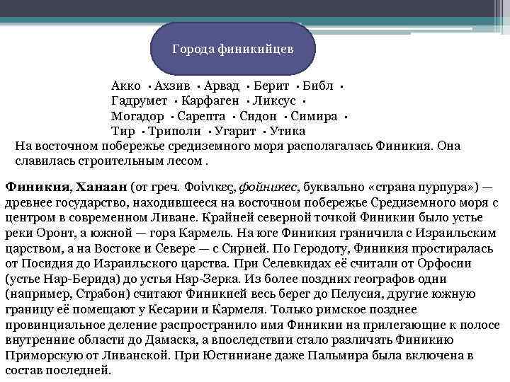 Города финикийцев Акко · Ахзив · Арвад · Берит · Библ · Гадрумет ·