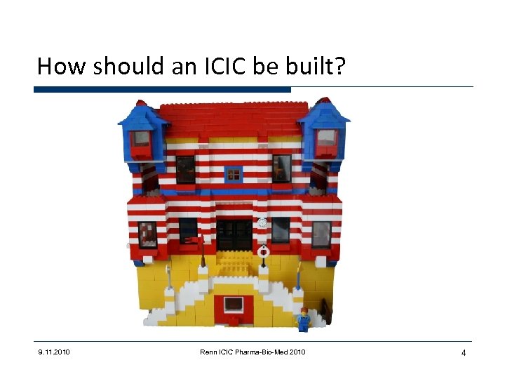 How should an ICIC be built? 9. 11. 2010 Renn ICIC Pharma-Bio-Med 2010 4