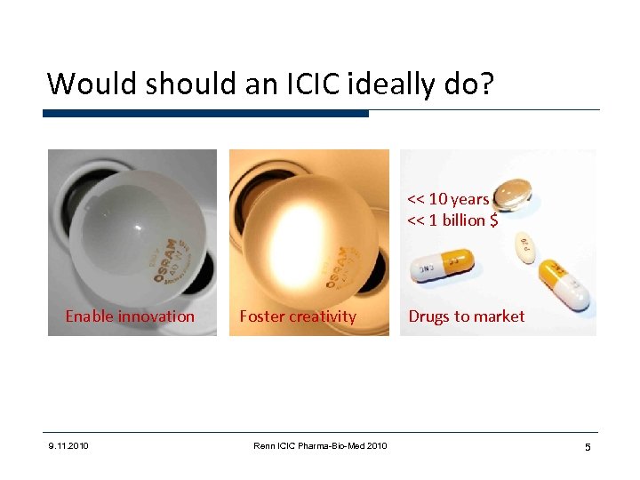 Would should an ICIC ideally do? << 10 years << 1 billion $ Enable