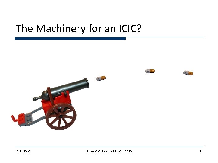 The Machinery for an ICIC? 9. 11. 2010 Renn ICIC Pharma-Bio-Med 2010 6 
