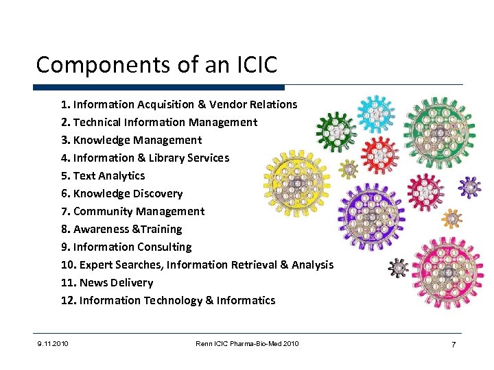 Components of an ICIC 1. Information Acquisition & Vendor Relations 2. Technical Information Management