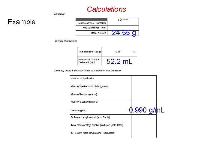 Calculations Example 24. 55 g 52. 2 m. L 0. 990 g/m. L 