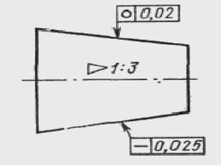 Допуск — разность между наибольшим и наименьшим предельными значениями параметров (размеров, массовой доли, массы),
