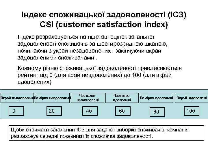 Індекс споживацької задоволеності (ІСЗ) CSI (customer satisfaction index) Індекс розраховується на підставі оцінок загальної