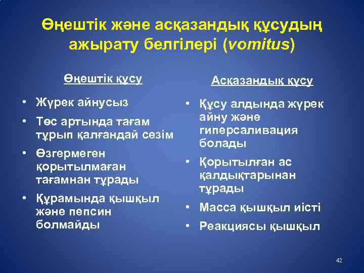 Өңештік және асқазандық құсудың ажырату белгілері (vomitus) Өңештік құсу Асқазандық құсу • Жүрек айнусыз