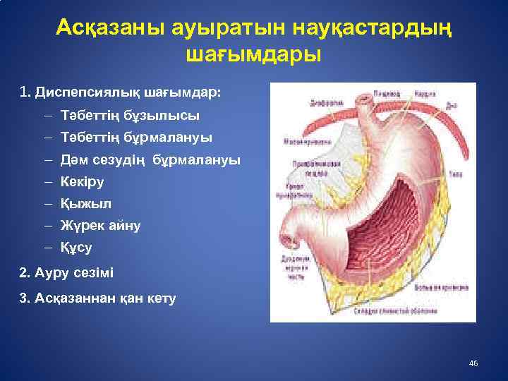 Ас қорыту жүйесінің патологиясы презентация