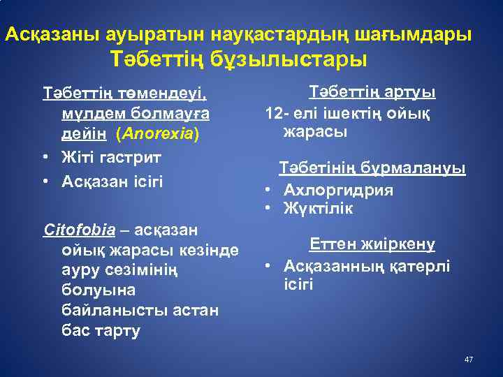Асқазаны ауыратын науқастардың шағымдары Тәбеттің бұзылыстары Тәбеттің төмендеуі, мүлдем болмауға дейін (Anorexia) • Жіті
