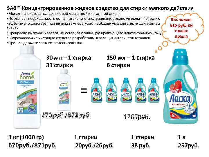 SA 8™ Концентрированное жидкое средство для стирки мягкого действия • Может использоваться для любой