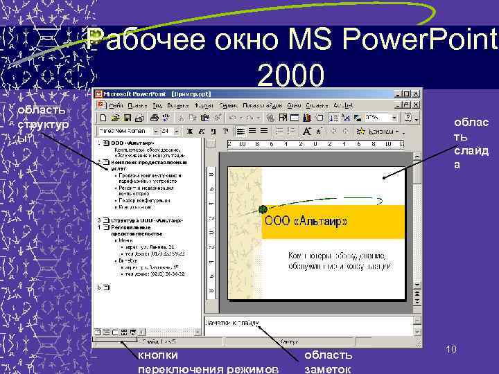 Рабочее окно MS Power. Point 2000 область структур ы облас ть слайд а кнопки