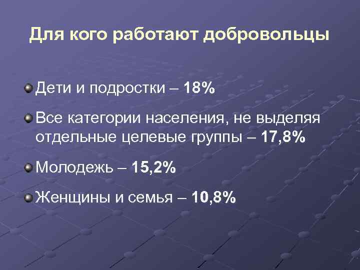Для кого работают добровольцы Дети и подростки – 18% Все категории населения, не выделяя