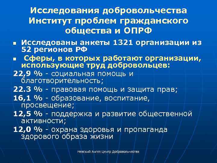 Исследования добровольчества Институт проблем гражданского общества и ОПРФ Исследованы анкеты 1321 организации из 52