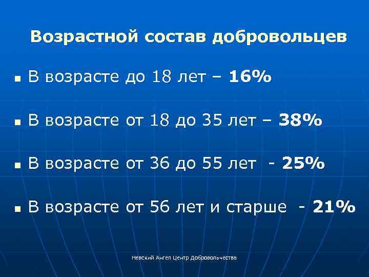 Возрастной состав добровольцев n В возрасте до 18 лет – 16% n В возрасте