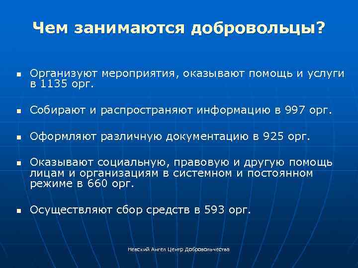 Чем занимаются добровольцы? n Организуют мероприятия, оказывают помощь и услуги в 1135 орг. n