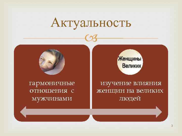 Актуальность гармоничные отношения с мужчинами изучение влияния женщин на великих людей 3 