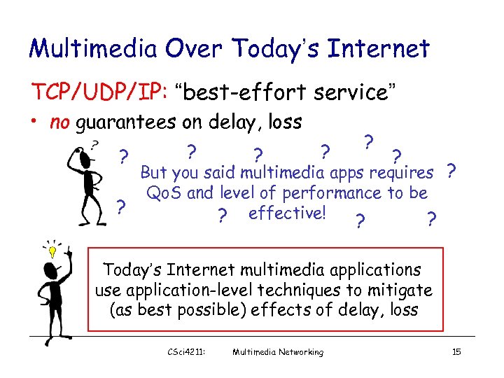 Multimedia Over Today’s Internet TCP/UDP/IP: “best-effort service” • no guarantees on delay, loss ?