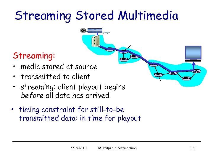 Streaming Stored Multimedia Streaming: • media stored at source • transmitted to client •