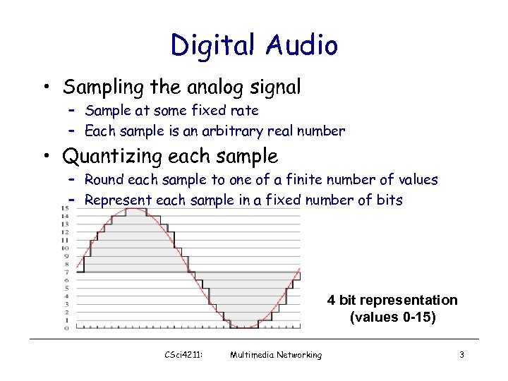 Digital Audio • Sampling the analog signal – Sample at some fixed rate –