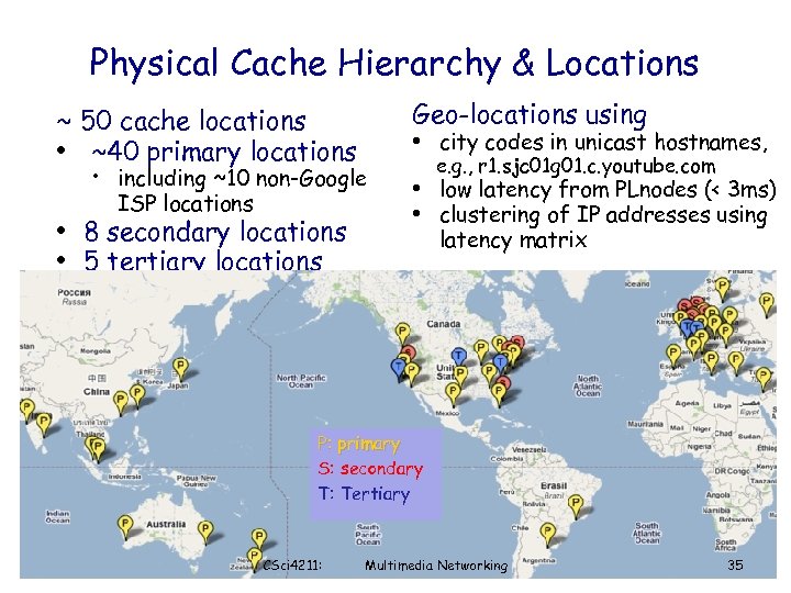 Physical Cache Hierarchy & Locations ~ 50 cache locations • ~40 primary locations Geo-locations