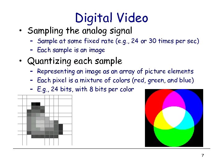 Digital Video • Sampling the analog signal – Sample at some fixed rate (e.