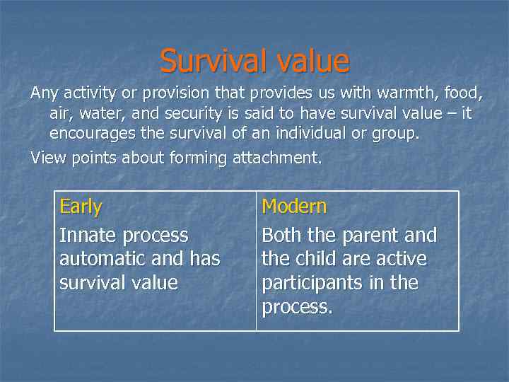 Survival value Any activity or provision that provides us with warmth, food, air, water,