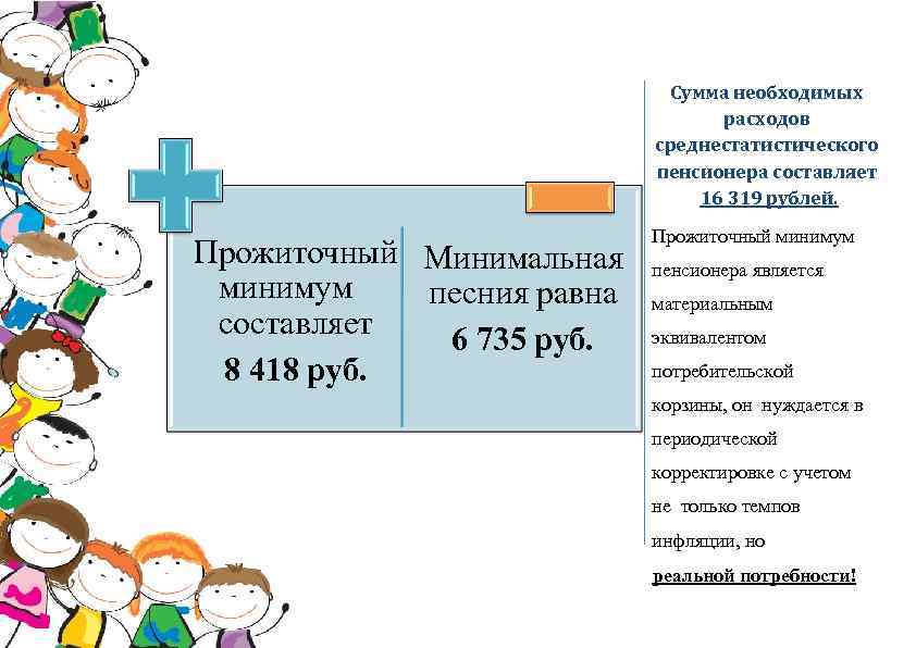 Сумма необходимых расходов среднестатистического пенсионера составляет 16 319 рублей. Прожиточный Минимальная минимум песния равна