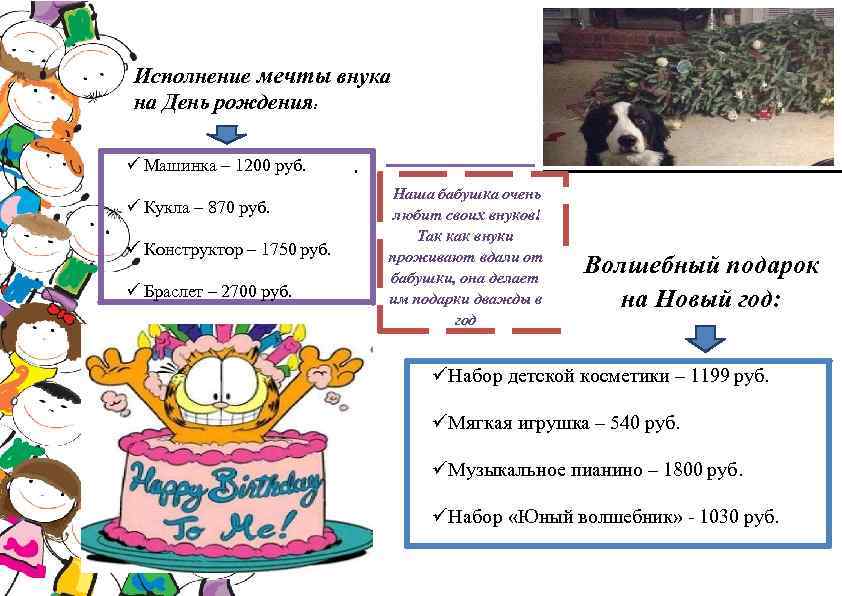 Исполнение мечты внука на День рождения: Машинка – 1200 руб. Кукла – 870 руб.