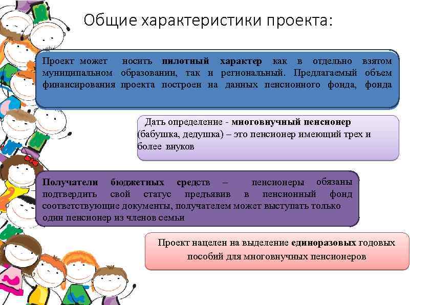 Общие характеристики проекта: Проект может носить пилотный характер как в отдельно взятом муниципальном образовании,