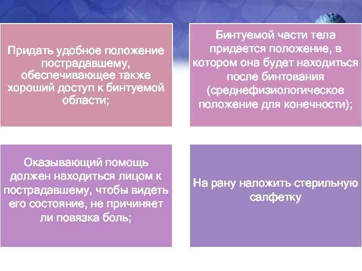 Придать удобное положение пострадавшему, обеспечивающее также хороший доступ к бинтуемой области; Оказывающий помощь должен