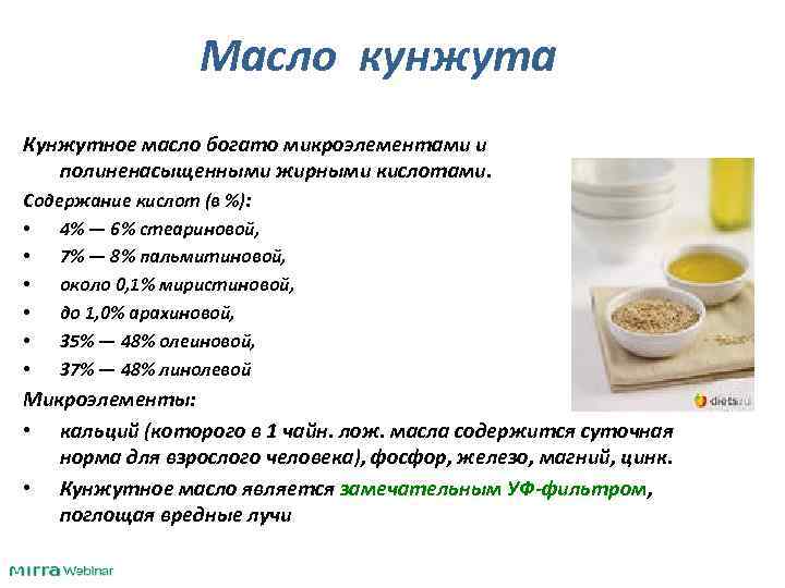 Масло кунжута Кунжутное масло богато микроэлементами и полиненасыщенными жирными кислотами. Содержание кислот (в %):
