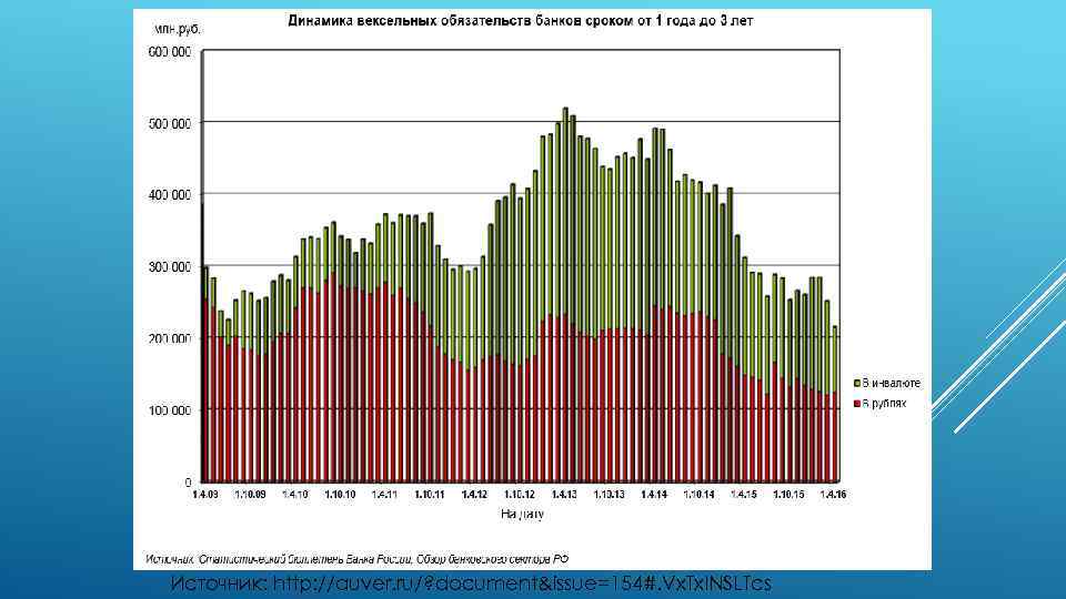 Источник: http: //auver. ru/? document&issue=154#. Vx. Tx. INSLTcs 