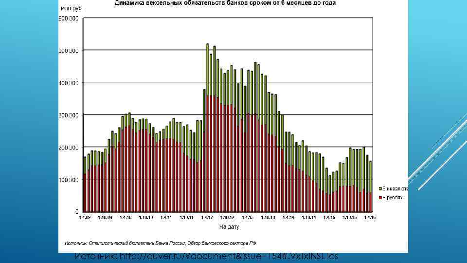 Источник: http: //auver. ru/? document&issue=154#. Vx. Tx. INSLTcs 