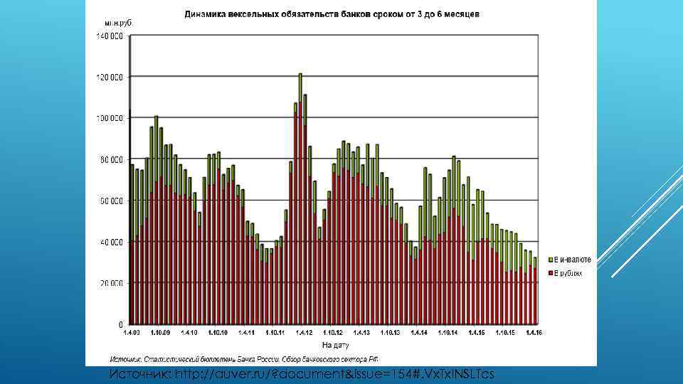 Источник: http: //auver. ru/? document&issue=154#. Vx. Tx. INSLTcs 