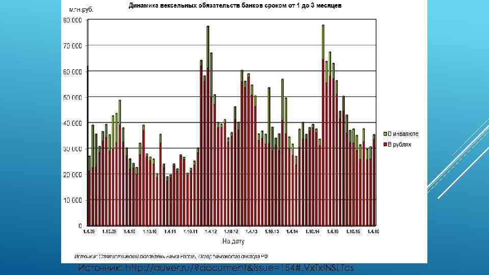 Источник: http: //auver. ru/? document&issue=154#. Vx. Tx. INSLTcs 